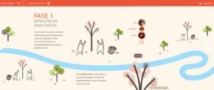 Hotsite Relatório Anual Natura 2014