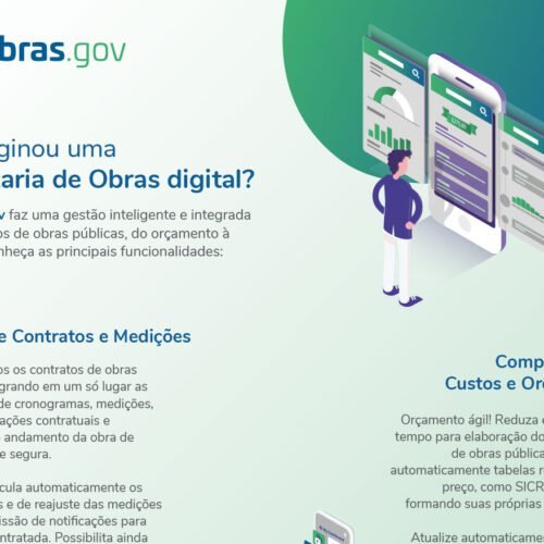 Folder Digital Softplan Obras.Gov