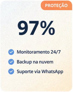 Planos de manutenção WordPress a partir de R$297